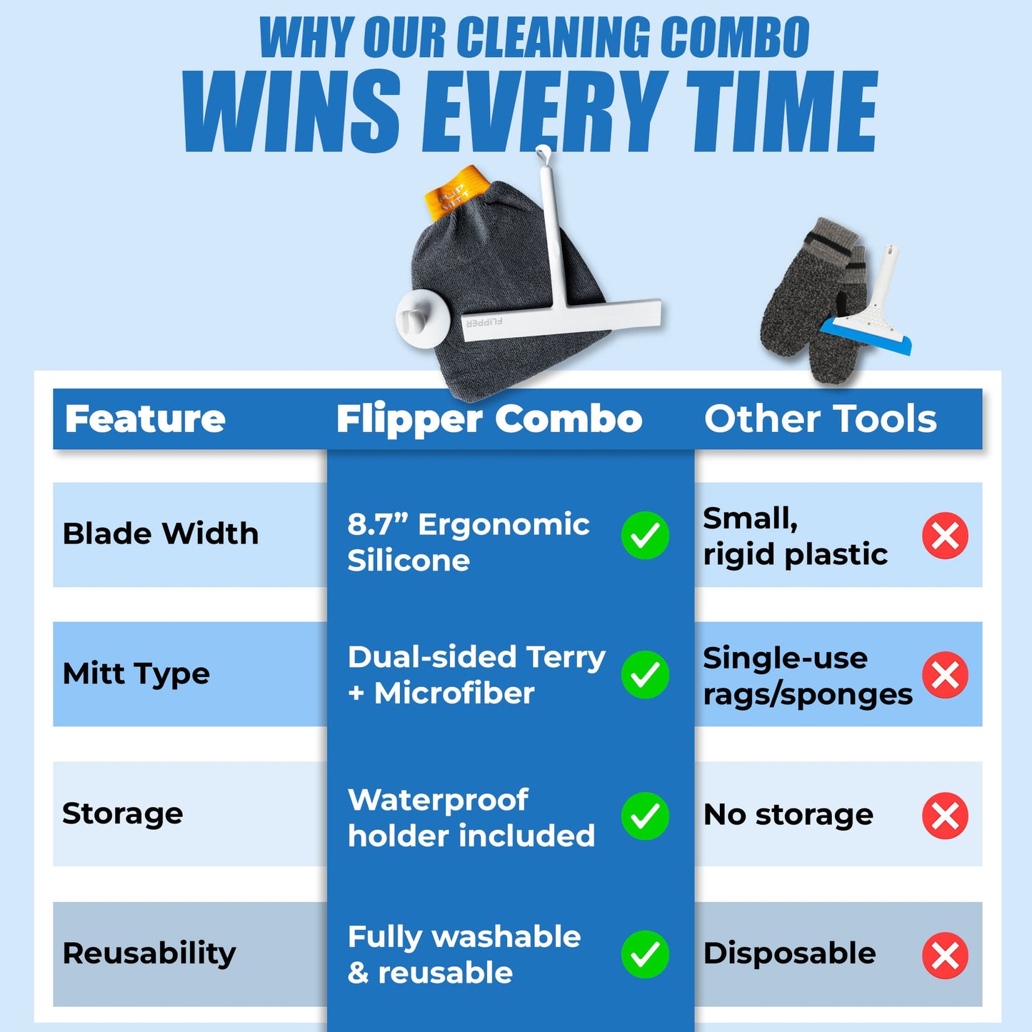 Flipper Mitt + Squeegee Set