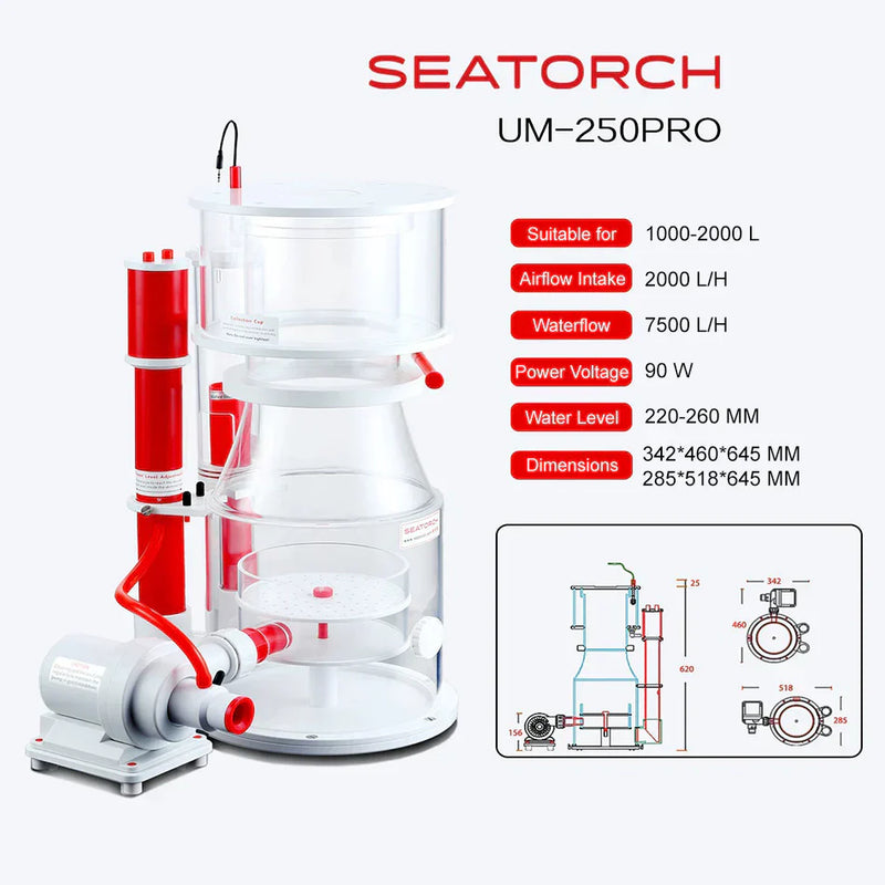 Seatorch Equipment